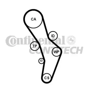 CONTINENTAL CTAM CT1056K1 Zahnriemen Kit