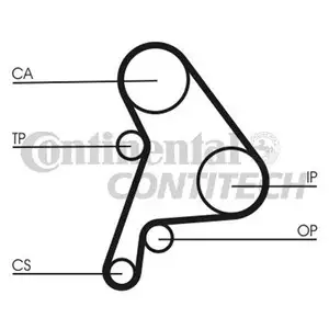 CONTINENTAL CTAM CT1012K2 Zahnriemen Kit CONTINENTAL CTAM CT1012K2 Zahnriemen Kit