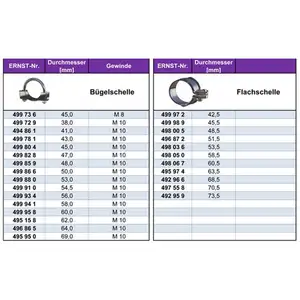Rohrverbinder Abgasanlage Ernst 495974 für Fiat für Ford für Mazda für Peugeot Rohrverbinder Abgasanlage Ernst 495974 für Fiat für Ford für Mazda für Peugeot