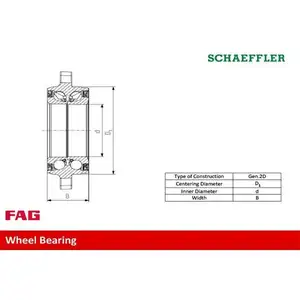 FAG 713 6212 40 Radlagersatz FAG 713 6212 40 Radlagersatz