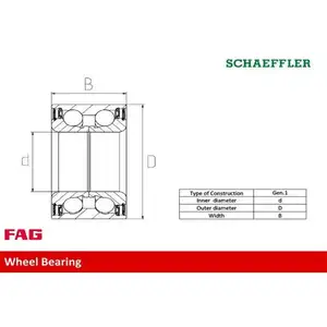 FAG 713 6910 20 Radlagersatz FAG 713 6910 20 Radlagersatz