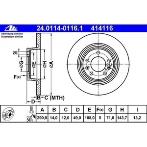 ATE 24.0114-0116.1 Bremsscheiben 2 St&uuml;ck PEUGEOT