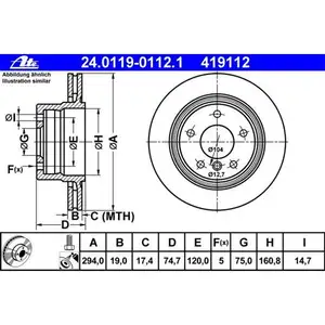 ATE 24.0119-0112.1 Bremsscheiben 2 St&uuml;ck BMW