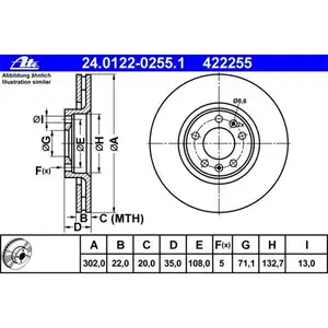 ATE 24.0122-0255.1 Bremsscheiben 2 Stück für CITROËN ATE 24.0122-0255.1 Bremsscheiben 2 Stück für CITROËN