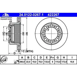 ATE 24.0122-0267.1 Bremsscheiben 2 Stück für RENAULT TRUCKS ATE 24.0122-0267.1 Bremsscheiben 2 Stück für RENAULT TRUCKS
