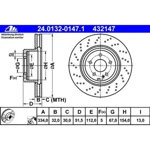 ATE 24.0132-0147.1 Bremsscheiben 2 St&uuml;ck MERCEDES-BENZ