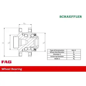 Radlagersatz Schaeffler Fag 713 6496 40 f&uuml;r Bmw f&uuml;r Bmw (brilliance) Hinterachse