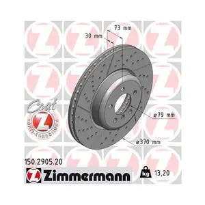 ZIMMERMANN 150.2905.20 Bremsscheiben 2 St&uuml;ck BMW