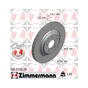 Zimmermann 100.3336.20 Bremsscheiben 2 St&uuml;ck AUDI