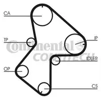 CONTINENTAL CTAM CT940K3 Zahnriemen Kit