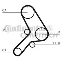 CONTINENTAL CTAM CT619K1 Zahnriemen Kit