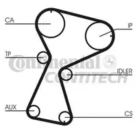 CONTINENTAL CTAM CT1026K2 Zahnriemen Kit