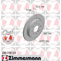 Zimmermann 280.3181.20 Bremsscheiben 2 Stück HONDA