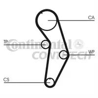 CONTINENTAL CTAM CT908K1 Zahnriemen Kit