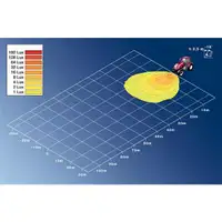 HELLA 1GA 007 506-011 ASW Ultra Beam Halogen