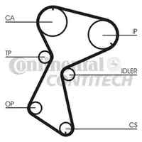 CONTINENTAL CTAM CT935K2 Zahnriemen Kit