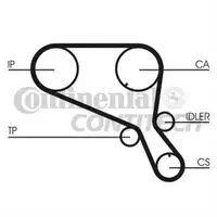 CONTINENTAL CTAM CT952 Zahnriemen