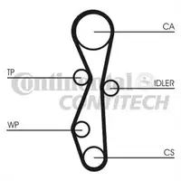 CONTINENTAL CTAM CT1091WP1 Zahnriemen Kit + Wasserpumpe