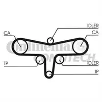 CONTINENTAL CTAM CT1117K1 Zahnriemen Kit