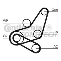 CONTINENTAL CTAM 6PK1059 ELAST T2 Keilrippenriemen Elast + Tool
