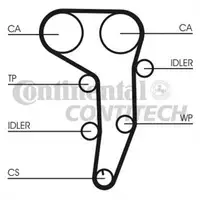 CONTINENTAL CTAM CT1051WP1 Zahnriemen Kit + Wasserpumpe