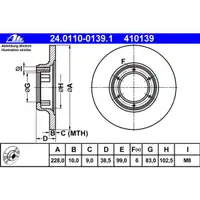 ATE 24.0110-0139.1 Bremsscheiben 2 Stück vorne RENAULT