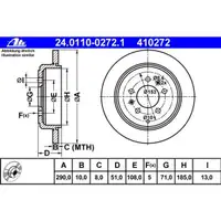 ATE 24.0110-0272.1 Bremsscheiben 2 Stück PEUGEOT