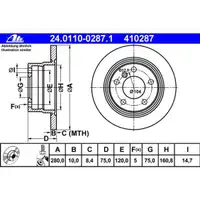 ATE 24.0110-0287.1 Bremsscheiben 2 Stück BMW
