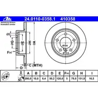 ATE 24.0110-0358.1 Bremsscheiben 2 Stück MINI