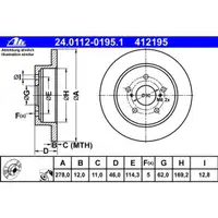 ATE 24.0112-0195.1 Bremsscheiben 2 Stück SUZUKI