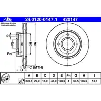 ATE 24.0120-0147.1 Bremsscheiben 2 Stück FORD