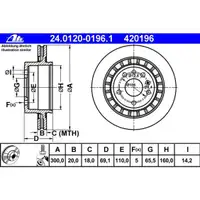 ATE 24.0120-0196.1 Bremsscheiben 2 Stück für SAAB