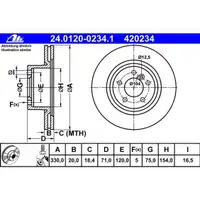 ATE 24.0120-0234.1 Bremsscheiben 2 Stück BMW