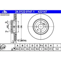 ATE 24.0122-0147.1 Bremsscheiben 2 Stück FIAT