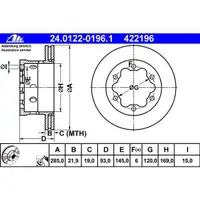 ATE 24.0122-0196.1 Bremsscheiben 2 Stück MERCEDES-BENZ