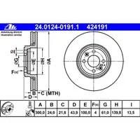 ATE 24.0124-0191.1 Bremsscheiben 2 Stück RENAULT