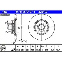 ATE 24.0125-0197.1 Bremsscheiben 2 Stück VOLVO