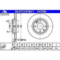 ATE 24.0113-0184.1 Bremsscheiben 2 Stück CITROËN