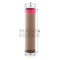 MANN-FILTER CF 1140/2 Sekundaerluftfilter