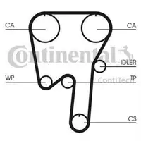 CONTINENTAL CTAM CT979WP2 Zahnriemen Kit + Wasserpumpe