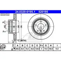 ATE 24.0320-0195.1 Power Disc Bremsscheiben 2 Stück hinten für BMW