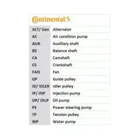CONTINENTAL CTAM 6PK1153K5 Keilrippenriemen Kit
