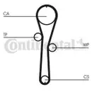 CONTINENTAL CTAM CT1045WP1 Zahnriemen Kit + Wasserpumpe