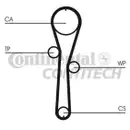 CONTINENTAL CTAM CT1045WP1 Zahnriemen Kit + Wasserpumpe