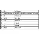 HELLA 2VD 008 204-091 Heckl. Halogen