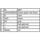 HELLA 2VD 008 204-091 Heckl. Halogen