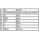 HELLA 2VD 008 204-091 Heckl. Halogen