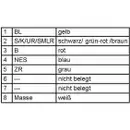HELLA 2VD 008 204-091 Heckl. Halogen