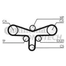 CONTINENTAL CTAM CT1015 Zahnriemen