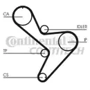 CONTINENTAL CTAM CT1034K1 Zahnriemen Kit